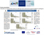 iFUNFoods project participated in the SOMED-2022 International Conference